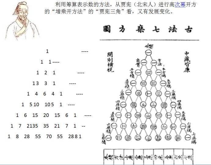 绳筹什么成语_成语故事图片(2)