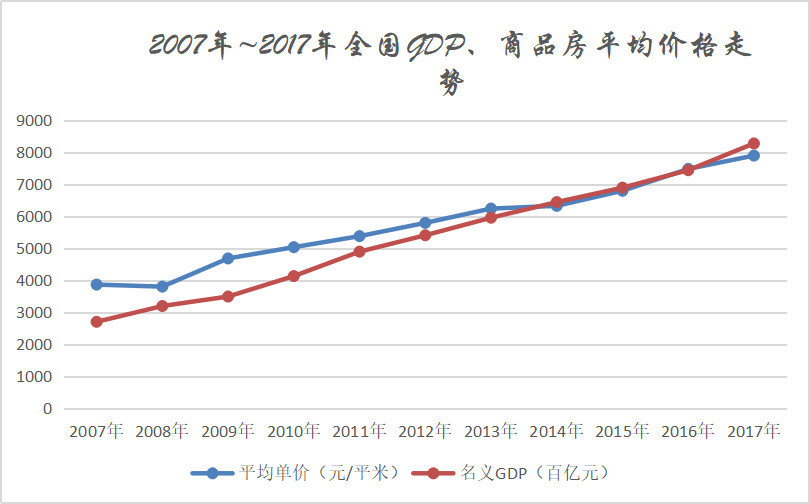 三线城市人口越来越少_人口老龄化图片