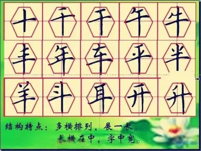 欧楷横画和竖画怎么搭_农字欧楷怎么写