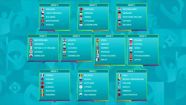 2020欧洲杯预选赛抽签：荷兰德国同组 西班牙遇瑞典