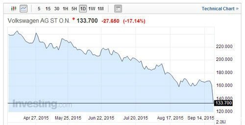 中国人口造假_地方经济数据造假与中国真正的危机(2)