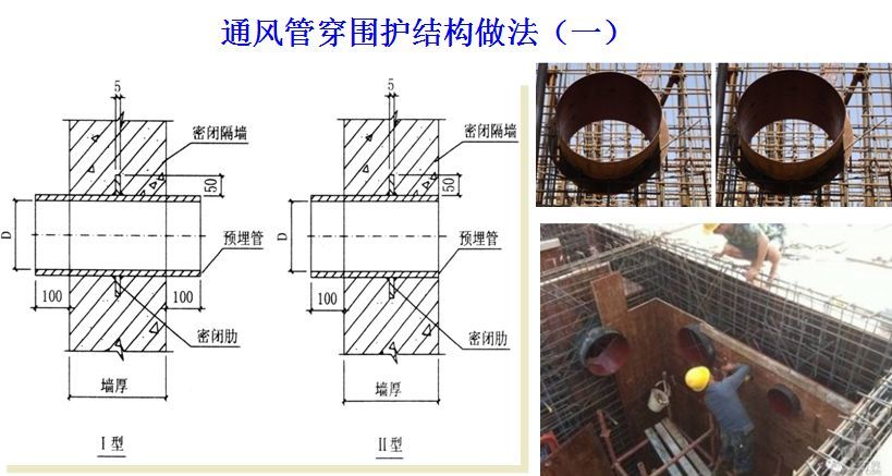 预埋的钢管或钢套管均需双面满焊一道密闭肋(也可理解为较大的止水环