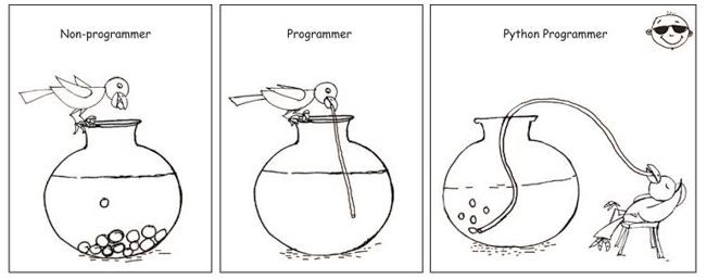 2018年学Python10大理由:功能多、资源多、挣