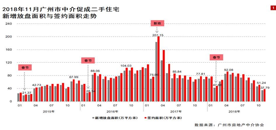 城市数字经济总量_2015中国年经济总量(3)