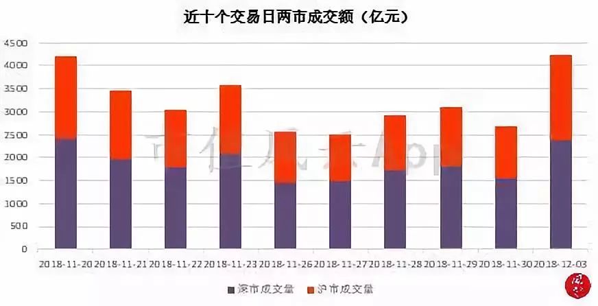 东北人口流向华向_人口老龄化图片(3)