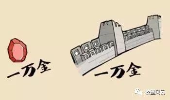三什么蒙成语_成语故事简笔画