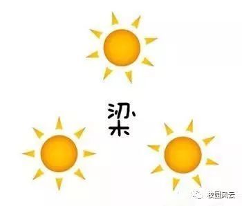 什么着胆子成语_胆子最大成语之最(5)