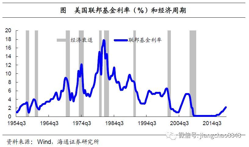 gdp队伍(3)