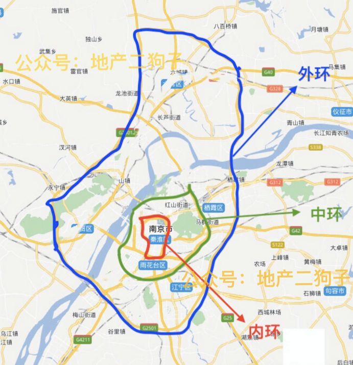 总结 由此,形成南京的城市大三环.