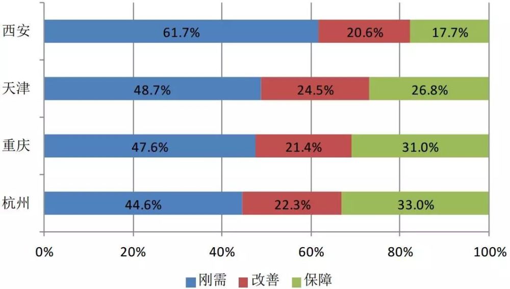 未来人口预测_人口大崩溃的历史还会重演吗 连载十五