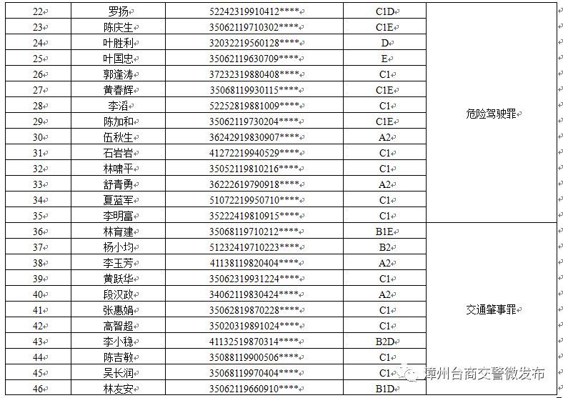 角美人口有多少人_土拍加速 房价少一半 这刚需板块值吗 有盘领跑厦门