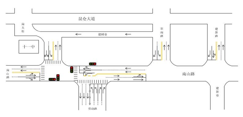 调整后交通组织示意图