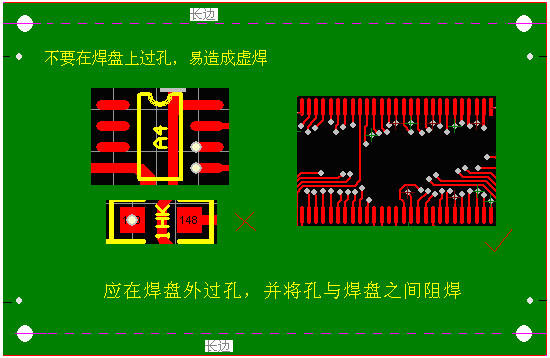 半孔焊盘报错  第1张