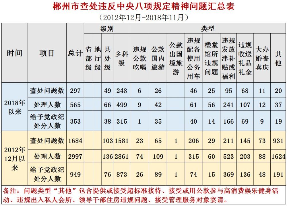 中县人口大约为多少_印度贫民窟有多少人口(2)