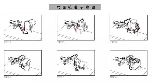 稳定器教程:智云WEEBILL LAB稳定器新手教程