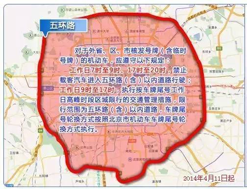 扩散!1月7日限行尾号轮换,北京又新增限行区域!