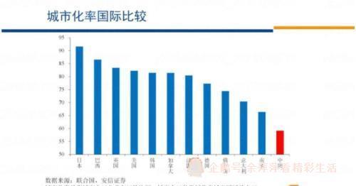 人口极值_人口普查