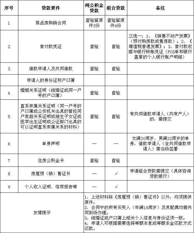 中央银行资产和gdp的关系_中央银行资产负债表的基本关系(3)