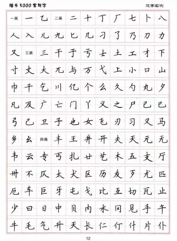 卢中南硬笔书法字帖:楷书5000常用字,可保存打印