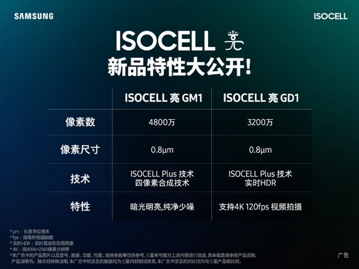 800万像素红米手机,黄章爆料不是索尼CMOS,