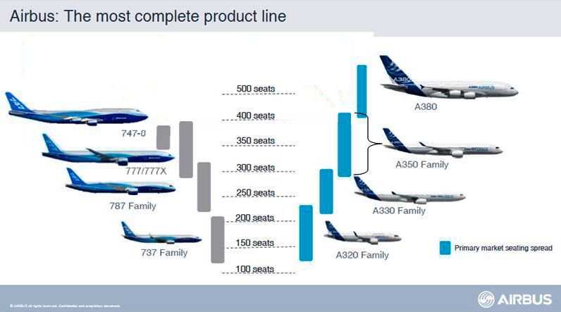 两起737 max空难,可能毁掉波音的梦想