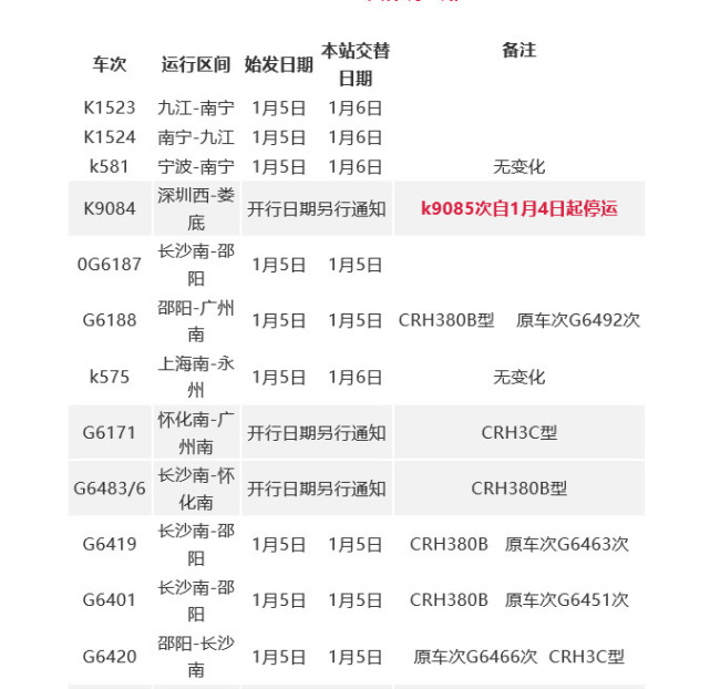 邵阳铁路列车运行图重大调整!2019年1月5日将