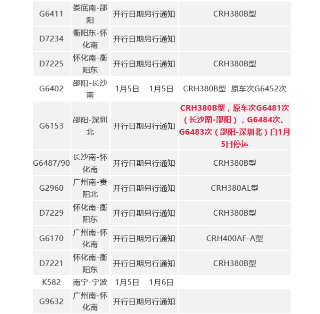 邵阳铁路列车运行图重大调整!2019年1月5日将