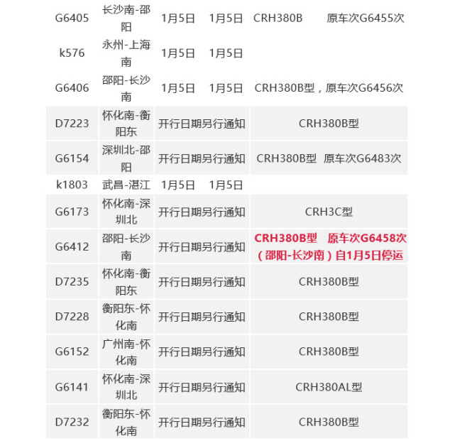 邵阳铁路列车运行图重大调整!2019年1月5日将