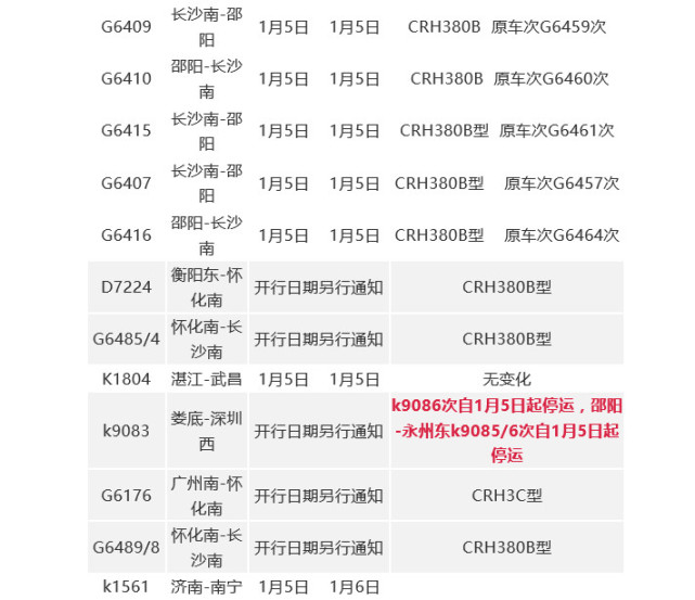 邵阳铁路列车运行图重大调整!2019年1月5日将