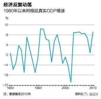 土耳其人均gdp打回原形_土耳其热气球