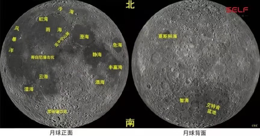 “嫦娥四号”成功发射!首席科学家欧阳自远:为什么要去月球背面