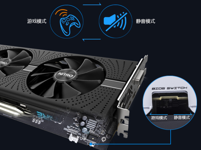 想要畅玩游戏?这些显卡助你玩游戏不卡顿