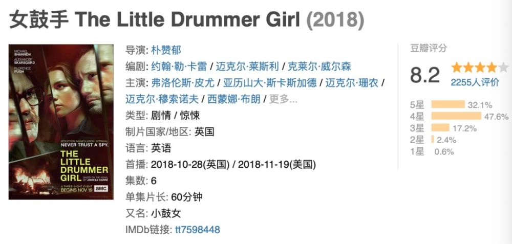 一集弃的人，你们不知道自己错过了什么