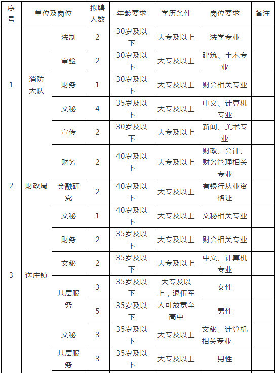 孟津人口_洛阳孟津县何时实现撤县划区