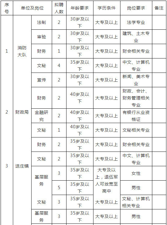 孟津人口_洛阳孟津县何时实现撤县划区