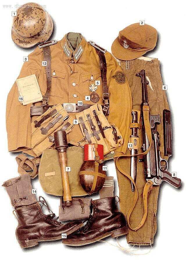 1944年在南斯拉夫的德国警察部队军士