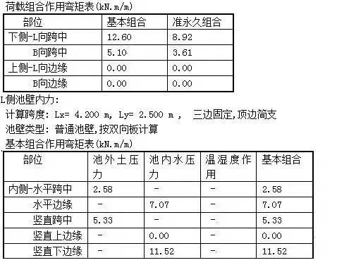 水处理常用计算公式汇总