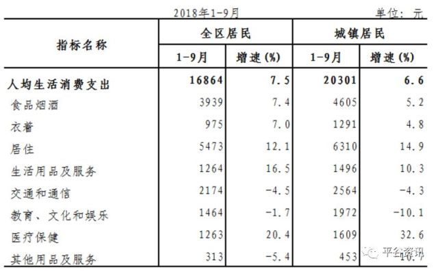 平谷总人口_这就是今天很多平谷人迟到的原因(2)