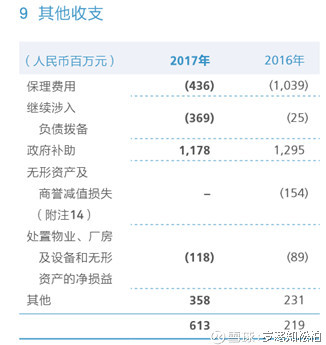 华为人均收入_华为logo