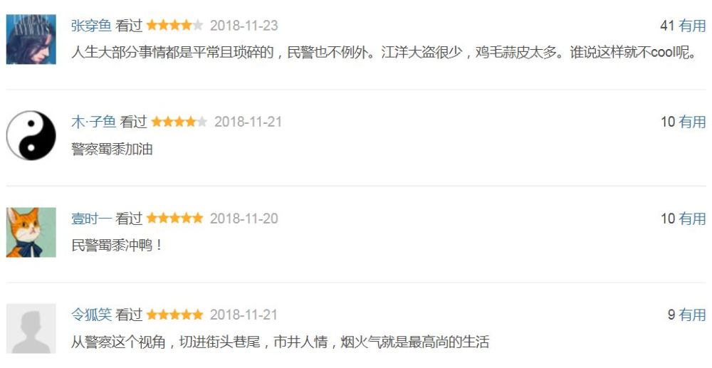这国产好片竟只有800人看过