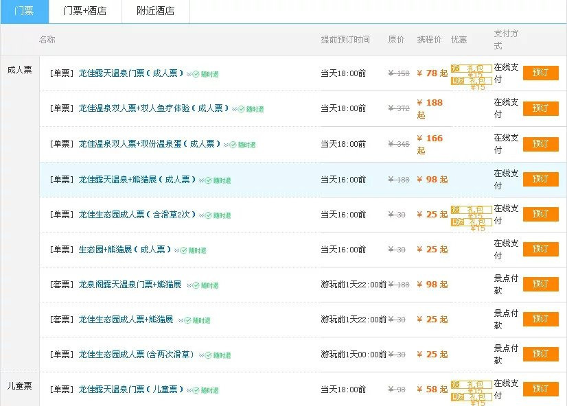 龙海市gdp(2)