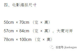 常用海报设计尺寸