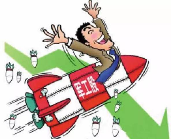 军工股再迎催化行情