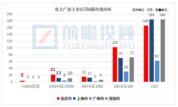 中国前10个月经济总量_怀孕1一10个月发育图(2)