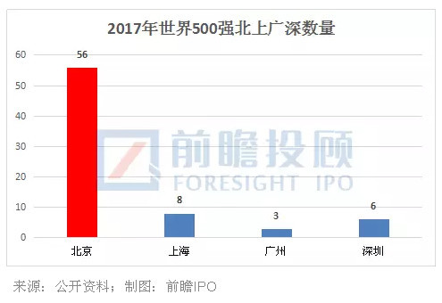 中国前10个月经济总量_怀孕1一10个月发育图(2)