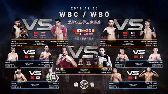 wbc-wbo 世界职业拳王争霸赛中奖名单公布!请查收