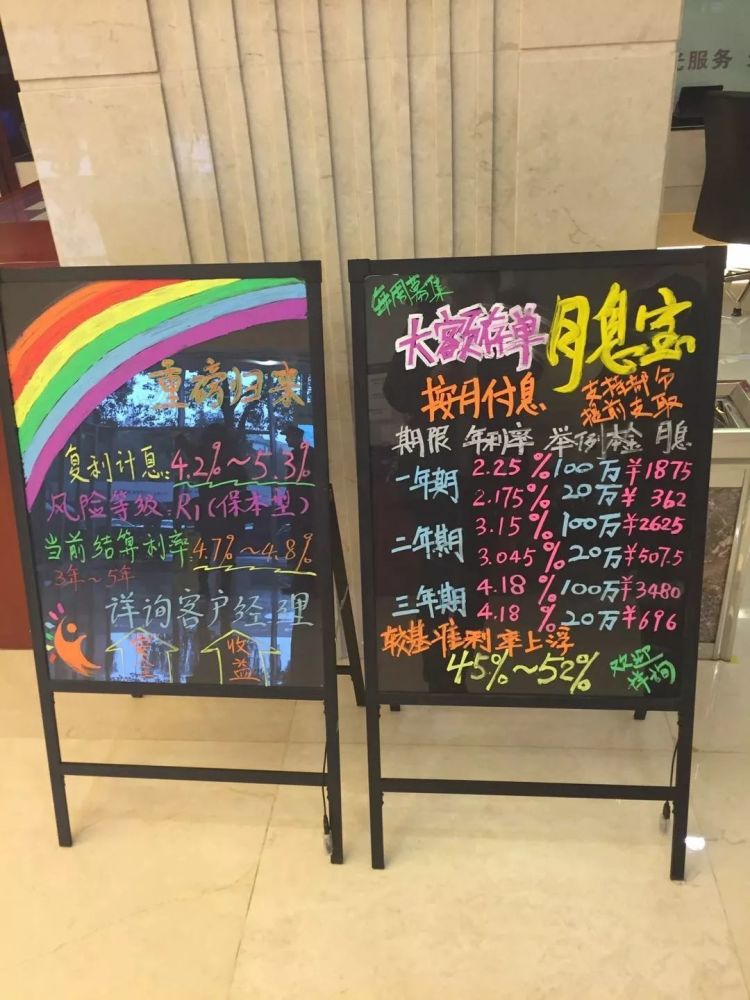 "双十二"主题理财产品"哑火",银行为何一反常态?