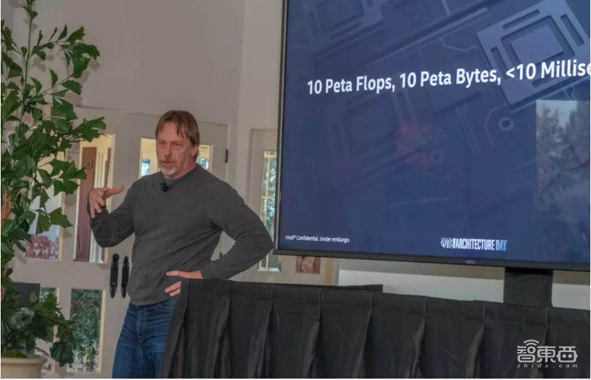 重磅!英特尔发布全新芯片架构,六大技术战略,震