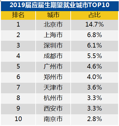 it外包排名_劳务外包图片