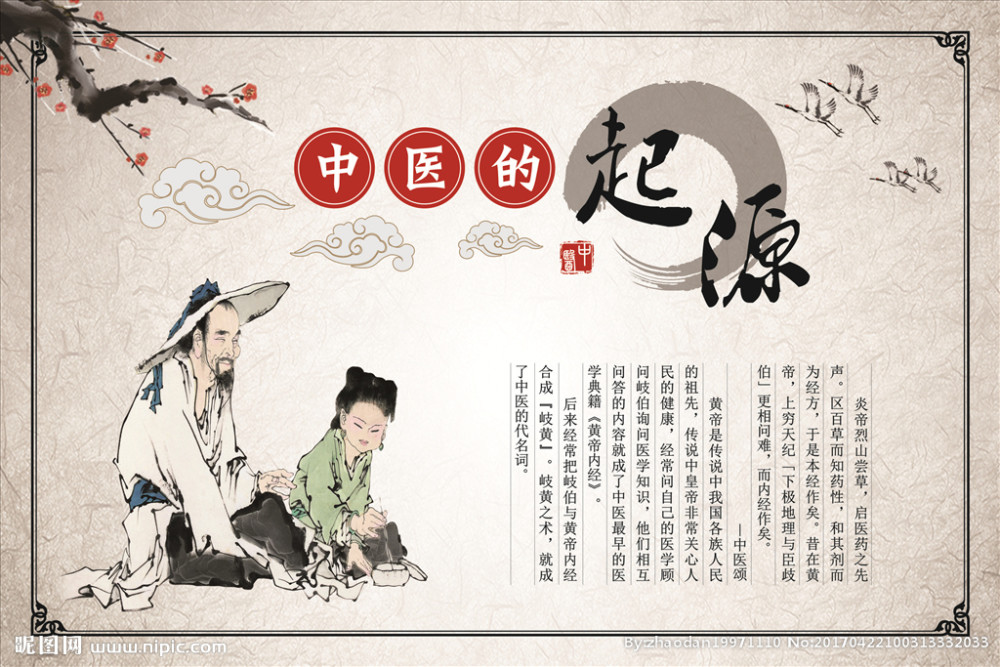 百草堂药业平台 李志刚:中医药的起源